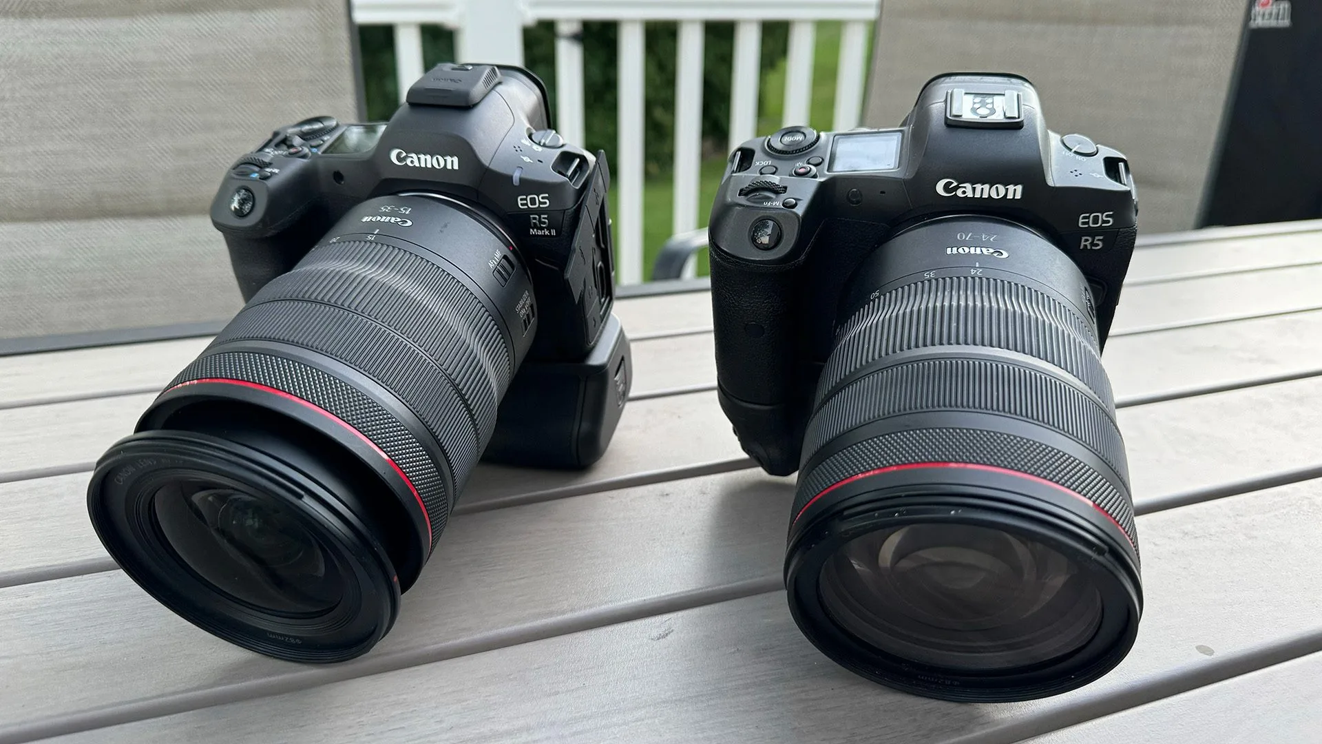 The Canon R5 Mark II